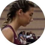 New 2024 Rankings are up! Here's who was added...