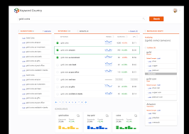 By processing large amounts of clickstream data, our youtube keyword tool shows reliable search volumes for any keyword. Keyword Research Tool For Better Rankings On Search Engines App Store Videos And Social Networks