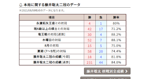 We did not find results for: T6zvl9qknwgm0m