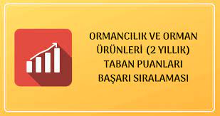 Üniversite taban puanları ve sıralamaları şu şekildedir 2021 Ormancilik Ve Orman Urunleri 2 Yillik Taban Puanlari Basari Siralamalari Unibilgi Universite Bilgi Platformu