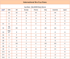 panache bra sizing panache bra size chart conversion