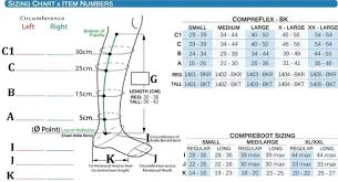 Compreflex Compression Wrap