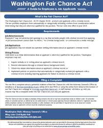 Maybe you would like to learn more about one of these? Ag Issues One Page Flyer On Fair Chance Act