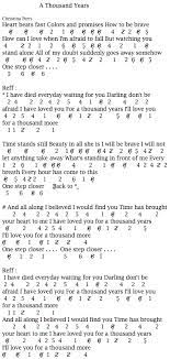 Chord Gitar A Thousand Years Notist Org