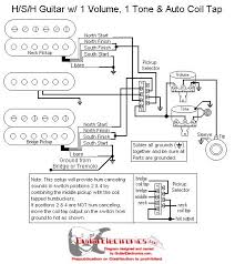 Yes, the mounting screws, nuts and gasket packed in the package, easy to operate and install. Pin De Milium Adesivos Em Diagramas Eletricos Diagrama Ligacoes