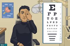 We did not find results for: Read Your Eyeglass Prescription Numbers And Symbols