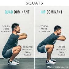Squatting On The Reg And Not Seeing Any Results These Training Mistakes May Be To Blame Squat Workout Gym Tips Perfect Squat