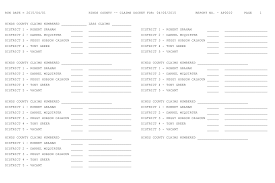 RUN DATE = 2015/04/01 HINDS COUNTY -- CLAIMS DOCKET FOR: 04/06/2015 REPORT  NO.