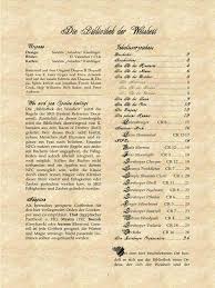 1 woche outfit vlog von fashion icons dania & kaan. Bibliothek Der Weisheit Dungeons And Dragons Abenteuer Deutsch Pdf