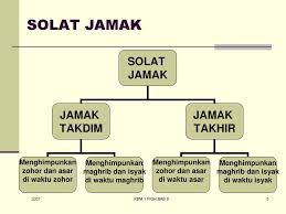 Baginda menjama'kan solat zuhur dengan solat asar dan solat maghrib dengan isyak. Bab 9 Solat Ketika Safar Ppt Download