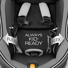 In this video we go over the chicco nextfit convertible car seat. Nextfit Zip Chicco