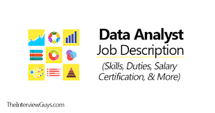 Data Analyst Job Description Duties Skills Salary Certification More In 2020 Data Analyst Job Description Job Interview Tips