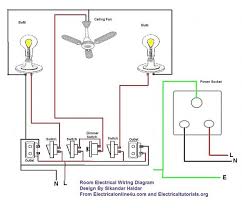 How To Wire A Shed For Electricity Diagram House Wiring Home Electrical Wiring Electrical Wiring