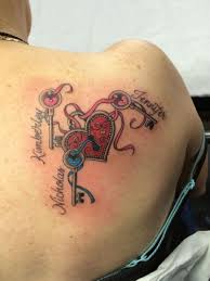 A family is portrayed through elephants. 125 Kids Name Tattoos That Will Help Strengthen The Bond With Your Child Wild Tattoo Art