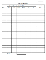 Submit the 4 previous weeks on the 1st of each month. Free 10 Travel Log Examples Templates Download Now Examples