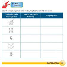 We did not find results for: Ayo Kitamencobasetelah Kamu Mengamati Tabel Di Atas Lengkapilah Tabel Di Bawah Ini Pembagian Brainly Co Id