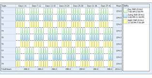 Build a schedule from any device in just a few clicks with our employee shift schedule app. 3 Crews 12 Hour Shifts 24 7 How To Create 24 Hour Schedules Examples Faq And More 7shifts The Next Step For The Researchers Is To