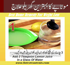 weight loss in english and urdu