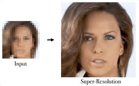 GENERATIVE MODELLING