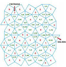 Juego de los numeros ocultos, reto mental matematico primer grupo de criptosumas nivel dificil con la practica este nivel te va parecer facil, juego mental para que seas mas habil con los numeros. El Recorrido Por La Jungla Orden Con Los Decimales Juegos Y Matematicas