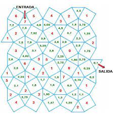 Se presentan diversos ejemplos, indicando en cada caso, para qué alumnos está pensado y los contenidos matemáticos que. Con Ember Nyugalom Palota Juegos Matematicos Eso Adrianbenea Com