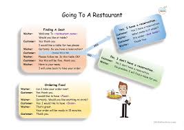 Let S Go To The Restaurant English Esl Worksheets For Distance Learning And Physical Classrooms
