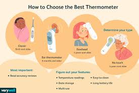 >37.5 or 38.3 °c (99.5 or 100.9 °f). The 6 Best Thermometers Of 2021