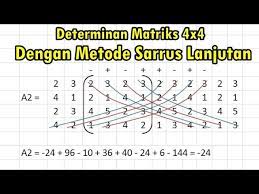 Akhirnya melalui determinan matriks 4×4 metode kofaktor. Determinan Matriks 4x4 Dengan Metode Sarrus Lanjutan Penjelasan Contoh Soal Youtube