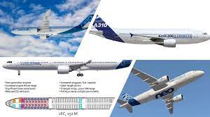 Could Airbus Make An Airbus A310neo Check More At Https Fordseries Xyz Could Airbus Make A Airbus New Engine Passenger