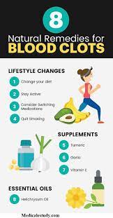 Pin On Health Issues Prevention Causes Cures Maintaining Health