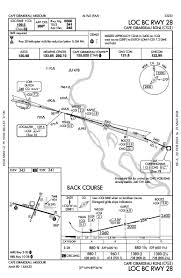 Image result for Regency ACT-R92AP Flight scan