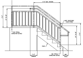 In commercial applications, the nbc permits the top or a guard (42″ minimum height) to also serve as handrail. Ibc Handrail International Building Code Handrail Railing Guard Railing Requirements For Stairs Gif 620 43 Stair Railing Stairs Design Interior Railing Design