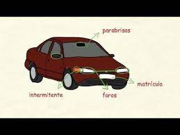 Aprender Espanol El Coche Nivel Intermedio Aprender Espanol Espanol Vocabulario Espanol