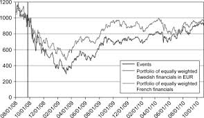 Check spelling or type a new query. Swiss Franc An Overview Sciencedirect Topics