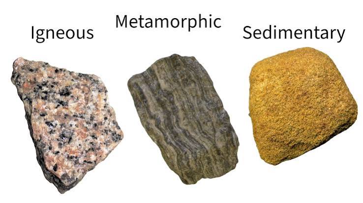 What are the most common types of rocks?