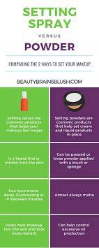 Ultimate Guide To Makeup Setting Spray Beautybrainsblush
