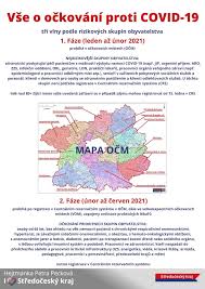 Starším pomohou s přihlášením i praktici. Stredocesky Kraj Predstavil Ockovaci Strategii Proti Covid 19 Pro Zdravotniky I Verejnost Region