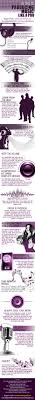 And you want to know how to get there? 20 Tips On How To Become A Better Music Producer Music Industry How To