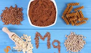 La clorofilla, la sostanza che permette alle piante di trasformare l'anidride carbonica in ossigeno ed energia, è composta anche da magnesio. Integratori Di Magnesio Il Blog Di Farmacia Soccavo