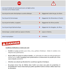 L'eau de javel est un désinfectant extraordinairement bon marché et efficace. Nettoyage De Desinfection Covid 19 Prevenir Les Risques Chimiques