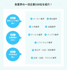 ポート株式会社