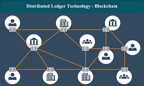 As for distributed ledger technology, companies around the world are starting to incorporate it. Overview Of Distributed Ledger Technology Blockchain Technology