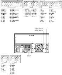 Diagramweb.net hi there, these are the general wiring harness colors and their respective. Pioneer Car Radio Stereo Audio Wiring Diagram Autoradio Connector Wire Installation Schematic Schema Esquema De Conexiones Stecker Konektor Connecteur Cable Shema