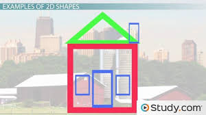 House design visualization is automatically built once you switch from 2d to 3d view. What Are 2d Shapes Definition Examples Video Lesson Transcript Study Com