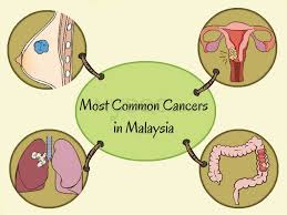 Maybe you would like to learn more about one of these? 17 Most Asked Questions About Cervical Cancer Answered By The Doctor Erufu Care