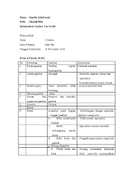 By retas jiwa juli 01, 2021. Contoh Lap Grafis