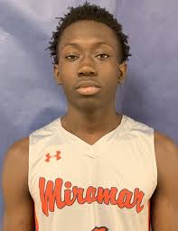 Chicago State All Time Basketball Recruits