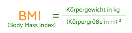 H3 = gewicht bis 100kg = bmi bis 30. Boxspringbett H3 Kaufen Ist Der Hartegrad 3 Fur Dich Geeignet