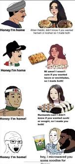 Nothing like Incel TradWife Racist Fetishization : rTheRightCantMeme