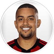 Östersunds FK (Sweden) Updated Squads for FM 2026